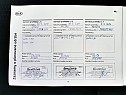 Kia Carens 1.7 CRDi 16V 85kW *ČR