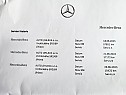 Mercedes-Benz GLC 400 d 4Matic