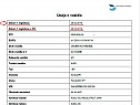 Audi A4 Avant 2.0 TDi 110kW automat *ČR